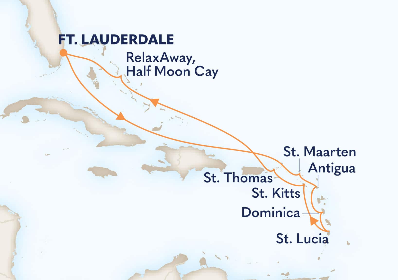 11-Day Eastern Caribbean: Windward & Leeward Islands
